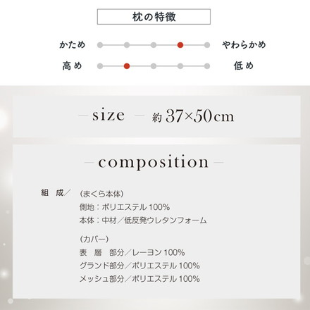 枕 整体師が勧める 点で支える枕 37×50cm 小さめ もっちり 低反発ウレタンフォーム 体圧分散 指圧効果