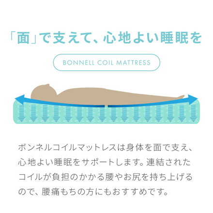 ボンネルコイル マットレス シングル～キング 厚さ14cm 硬め ベッド スプリング ベッドマット マット ブラック シングル