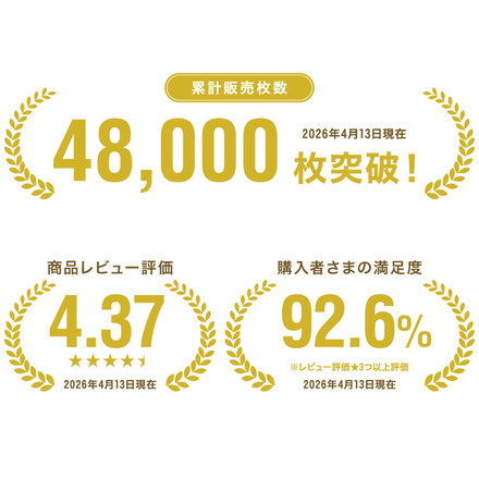 プールマット 折りたたみ 200×150cm 厚み1cm デコボコ軽減 滑り止め クローズドセル お手入れ簡単 軽量 安全 厚手 ビニールプール アウトドア 水遊び プール レジャー プレイマット 多用途 クッション性 ラベンダー