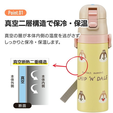 スケーター 水筒 キッズ 直飲み ワンタッチ ステンレス 保冷 キャラクター 2WAY スーパーマリオ23 SKDC4 キャラクター かわいい 可愛い Skater