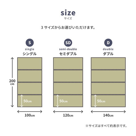 水拭きできる い草風4つ折り畳マットレス ダブル い草風 水拭きOK 置き畳 縁あり ごろ寝マット ユニット畳 和風