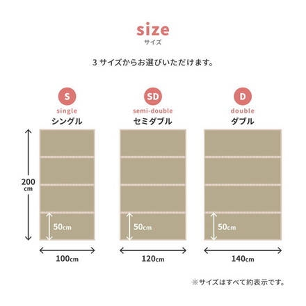 4つ折り い草の畳マットレス ダブル 布団の下に敷く畳 い草マットレス 置き畳 縁あり ごろ寝マット ユニット畳