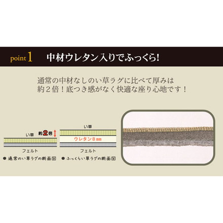 い草花ござカーペット 『FXダイヤ 裏貼CP』 ブルー 約240×240cm（中材:ウレタン）