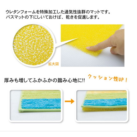 バスマットに下に敷くだけ バスマットが「乾くんだ」 約40×50cm シンプル 除湿マット