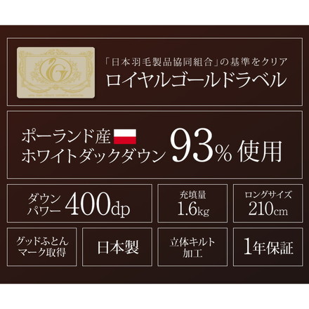 日本製 2枚合わせ 羽毛布団 ダブル ロイヤルゴールドラベル ポーランド産ホワイトダックダウン93% 400dp