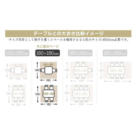 ダイニングマット 180×180cm 撥水 クリア 抗菌 防臭 防カビ 厚1.5mm 床 保護 傷防止マット 拭ける フロアマット テーブルマット