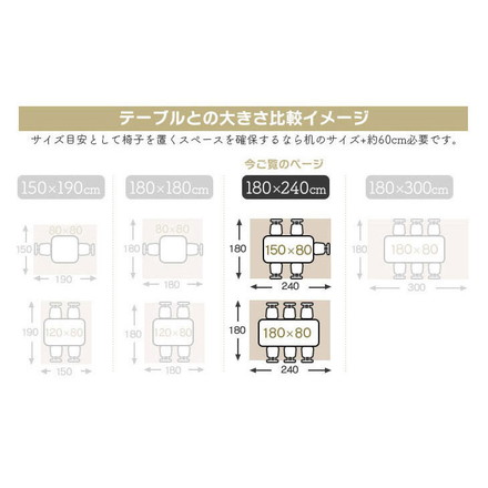 ダイニングマット 180×240cm 撥水 クリア 抗菌 防臭 防カビ 厚1.5mm 床 保護 傷防止マット 拭ける フロアマット テーブルマット