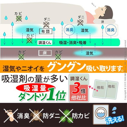 温度調節 マット 調湿くん 湿度調整 シングル 90×180 幅90 長さ180 敷きパッド 吸湿 温度 湿度 湿気