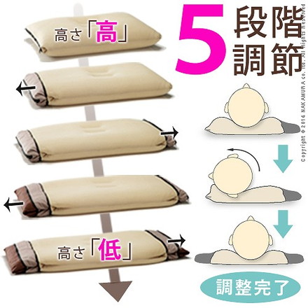 枕 ピロー カバー付 洗える 日本製 寝ながら高さ調節サラサラ枕 ラクーナ カバー付 35×50cm 枕 洗える