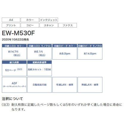 エプソン A4カラーインクジェット複合機 EW-M530F FAX機能付き