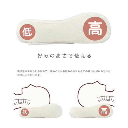 メディカルライフtype-1 低反発 ウレタン まくら 低め モールド製法 ストレートネック 解消 ピロー 低反発枕 mサイズ/グレー