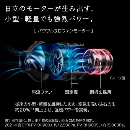 掃除機 日立 スティッククリーナー(コードレス式)PV-BH900SL(K) サテンブラック