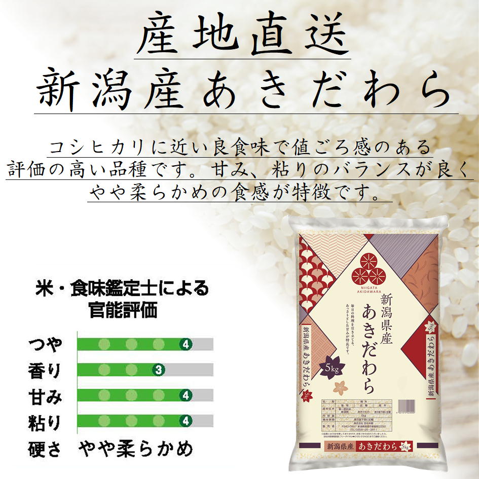 新潟県産 あきだわら 5kg 令和7年産