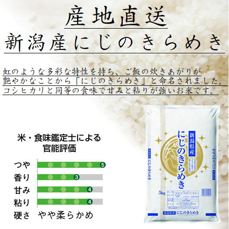 新米 新潟県産 にじのきらめき 5kg 令和7年産