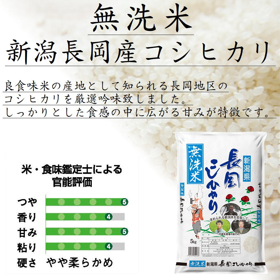 無洗米 新潟長岡産 コシヒカリ 10kg 令和7年産