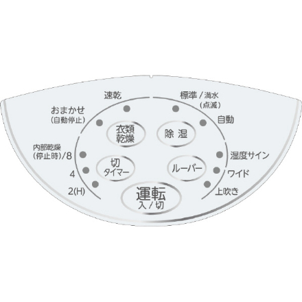 除湿器 コロナ CD-S6324 ホワイト