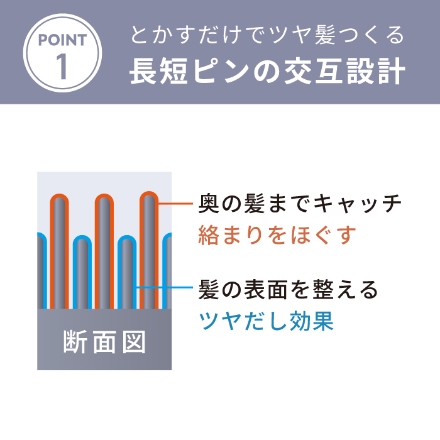 DOCTORAIR ミラブラシ BBR-01WH ミラホワイト