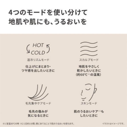 ドライヤー パナソニックヘアードライヤー ナノケア EH-NA0K-P さくらピンク