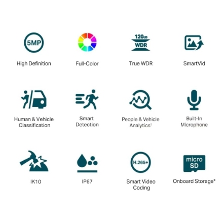 防犯グッズ 防犯カメラ TP-Link VIGI C250 4mm