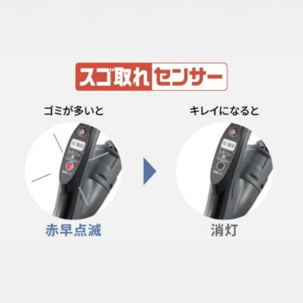 キャニスター掃除機 パナソニック ダブルメタル プチサイクロン MC-SR44K-A ストーンブルー