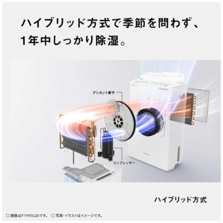 除湿機 パナソニック ハイブリッド式 タンク容量5L ナノイー 衣類乾燥 目安～38畳 ツインルーバー搭載 F-YHX200B ホワイト系
