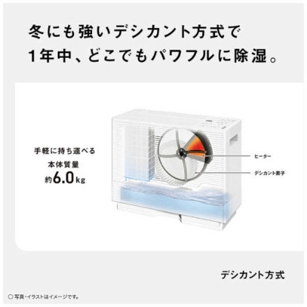 除湿機 パナソニック デシカント式 タンク容量2L ナノイー 衣類乾燥 目安畳数～14畳 省スペース設計 F-YZXJ60B ホワイト系