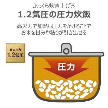 炊飯器 東芝 圧力IHジャー炊飯器 炊飯容量：5.5合 RC-10FPX(W) ミルキーホワイト