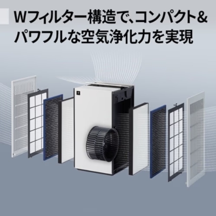 空気清浄機 シャープ プラズマクラスター25000搭載 静電HEPAフィルター搭載 12畳対応 FP-U70 ホワイト