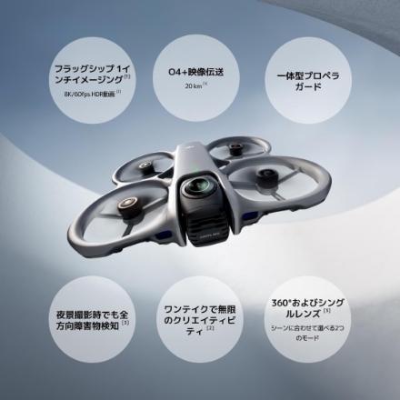 DJI ドローン DJI Avata 360 Motion Fly Moreコンボ [グレー]