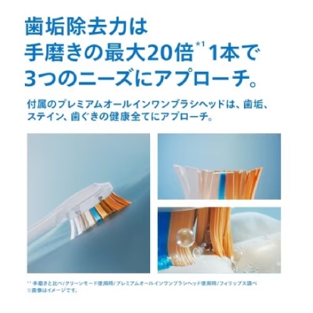 フィリップス 電動歯ブラシ ソニッケアー ダイヤモンドクリーン 9000 HX9911/70 [ホワイト]
