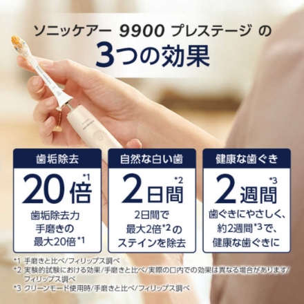 フィリップス 電動歯ブラシ ソニッケアー 9900 プレステージ HX9992/21 [シャンパン]