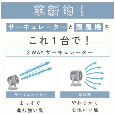 象印マホービン 2WAYサーキュレーター DC モーター搭載 風量10 段階切替リモコン付 RC-AA30-WA ホワイト