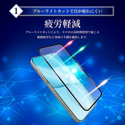 シズカウィル OPPO Reno A 用 ガラスフィルム 強化ガラス 全面保護 保護フィルム フィルム 目に優しい ブルーライトカット 液晶保護フィルム Black ブラック 1枚入り