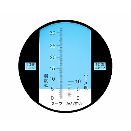 佐藤計量器製作所 手持屈折計 スープ濃度 かんすいボーメ度 SK-201R (61-0065-20)