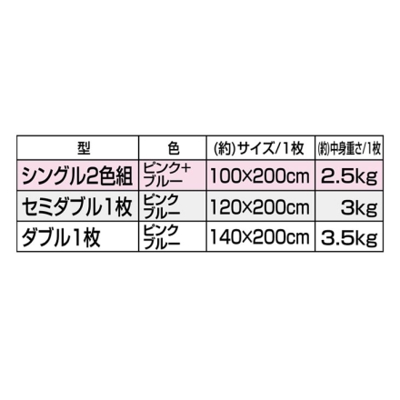 日本製 防ダニ・抗菌防臭加工ボリュームバランス敷布団 2色組 シングル