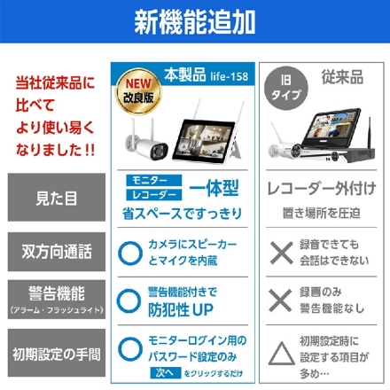 ワイヤレス防犯カメラ10.1インチモニター＆カメラ4台セット