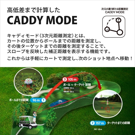 ゴルフ計測器 キャディトーク キューブ レトロシルバー (CaddyTalk CUBE)