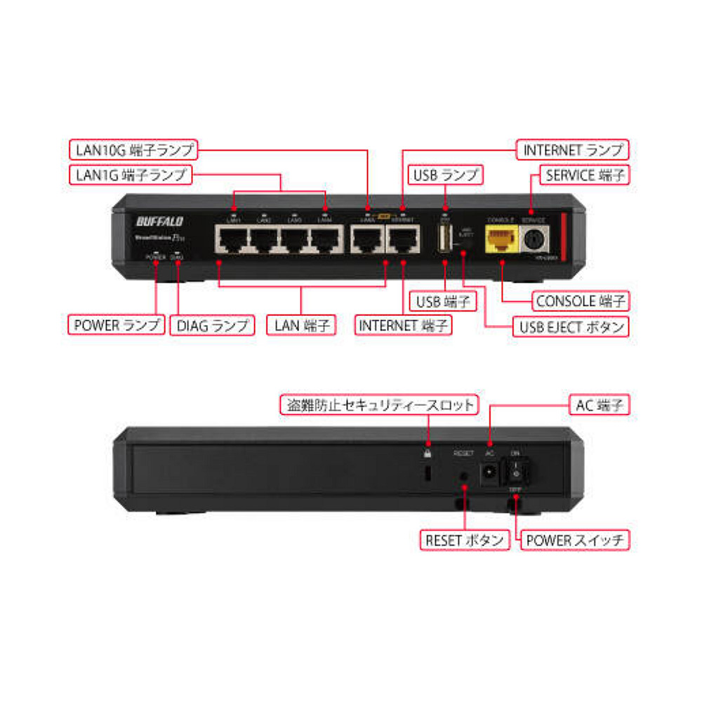 バッファロー VPNルーター VR-U500X 10Giga 有線モデル VR-Uシリーズ