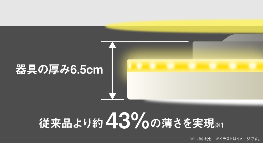 東芝 LEDシーリングライト NLEH08025C-LC 昼光色～電球色 8畳 リモコン付き