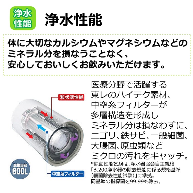 東レ 蛇口直結型 浄水器 トレビーノ 交換用カートリッジ STC.VJ スーパーシリーズ 高除去タイプ