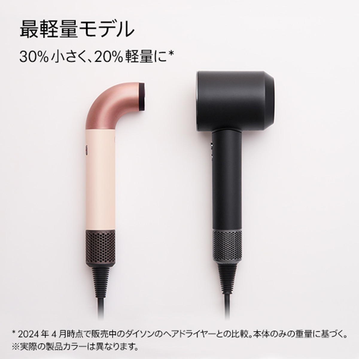 【メーカー正規品】ダイソン ヘアドライヤー Dyson Super sonic r HD17VLP セラミックピンク