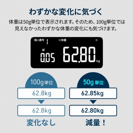 オムロン 体組成計 カラダスキャン KRD-608T2-BK ブラック＆単4形アルカリ電池×4本 ＆クロス