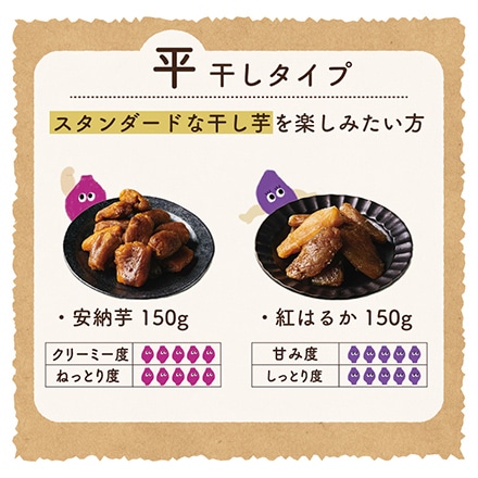 タマチャンショップ じゅうにんおいも 干し芋 お楽しみ福袋 3種セット 150g×3袋