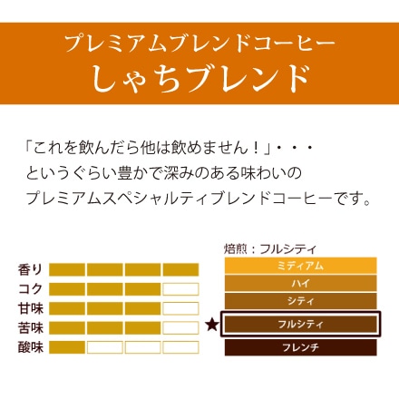 至高の福袋 (CエルDB×2・金・白金・鯱・白鯱) 2kg ＜挽き具合：中挽き＞ 粉