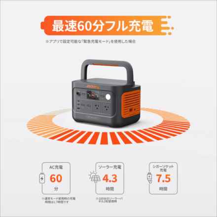 ジャクリー Jackery ポータブル電源 600Plus 100W Miniセット JSG-0610A