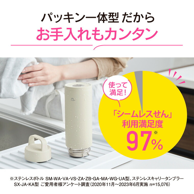象印 ステンレスマグ SM-RS65 650ml / 0.65L 水筒 マグボトル ハンドルタイプ ハンドル付き 洗いやすい シームレスせん 食洗機対応 / ネイビー