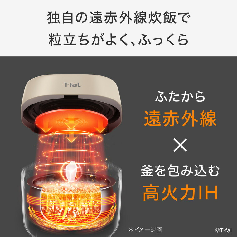 ティファール T-fal ザ・ライス 遠赤外線IH炊飯器エッセンシャル 5.5合 ホワイト RK9101J0