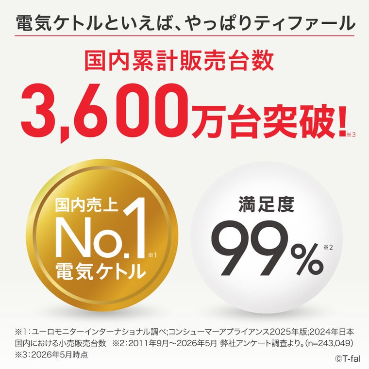 ティファール T-fal 電気ケトル ジャスティン 1.0L ブラック KO5J18J0 / ケトル スピード沸騰 コードレス 空焚き防止 転倒湯漏れ防止