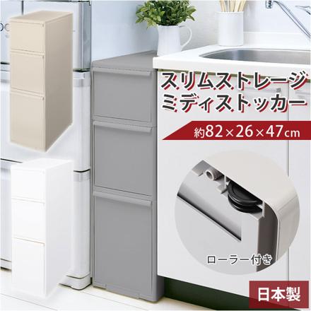 スリムストレージ ミディストッカー オールグレー
