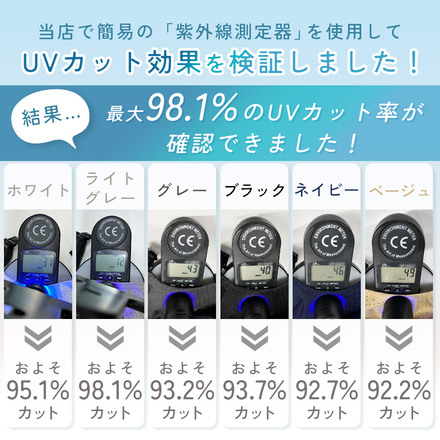MILASIC キッズ メッシュキャップ ホワイト TN-BHCP-WH